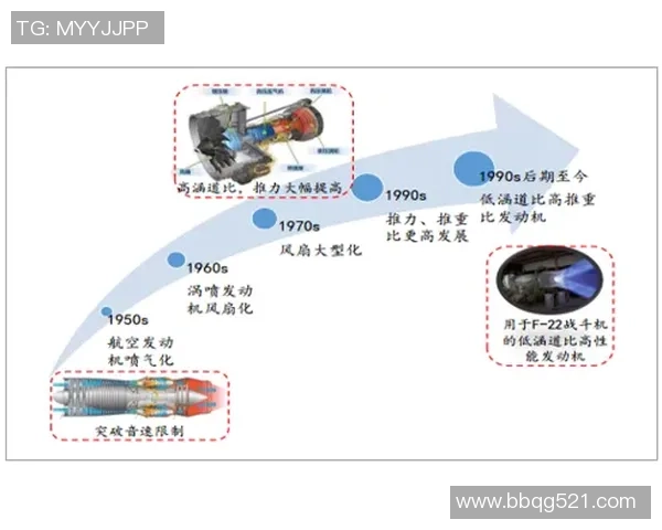 北京足球队阵地战的优势与劣势分析及未来发展方向探讨